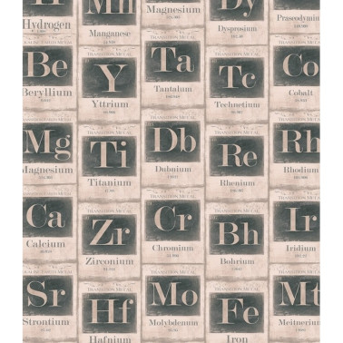 Tapete PERIODIC TABLE OF ELEMENTS WP20041 - MIND THE GAP