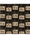 Periodic Table Of Elements Premium WP20040