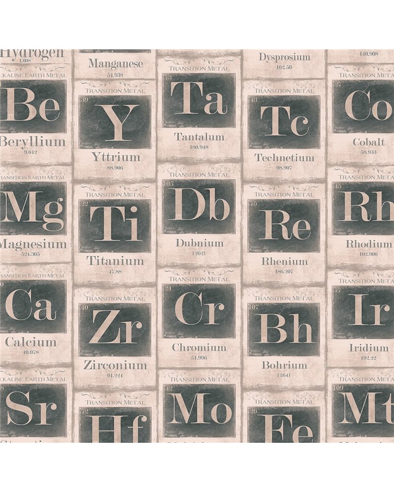 Periodic Table Of Elements Sand Premium WP20041 Periodic Table Of Elements Sand Premium WP20041