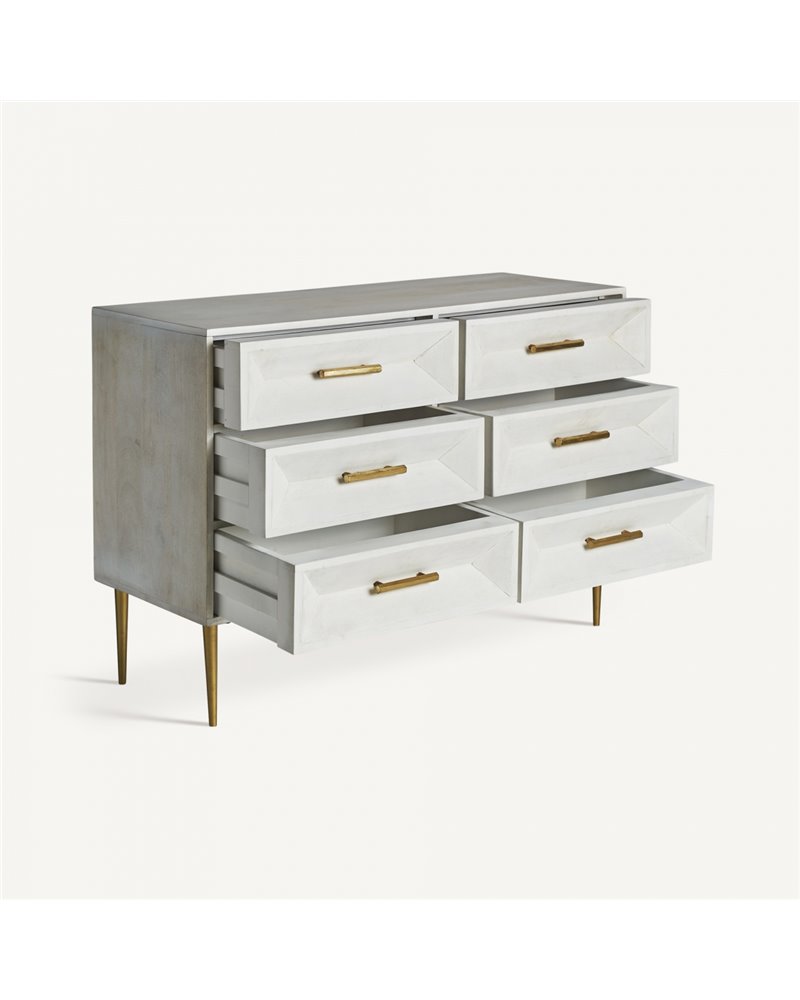 BUFFET KEMPTEN