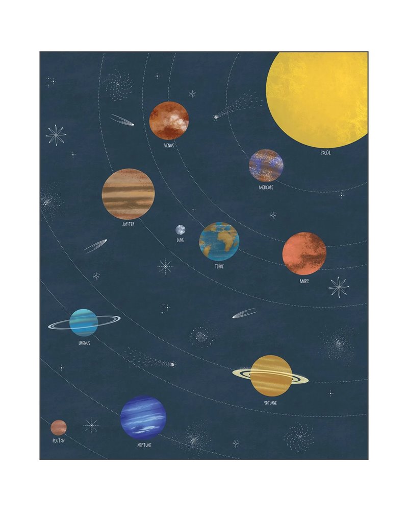 Le Monde Des Planetes Bleu M Nuit 105797601 Le Monde Des Planetes Bleu M Nuit 105797601