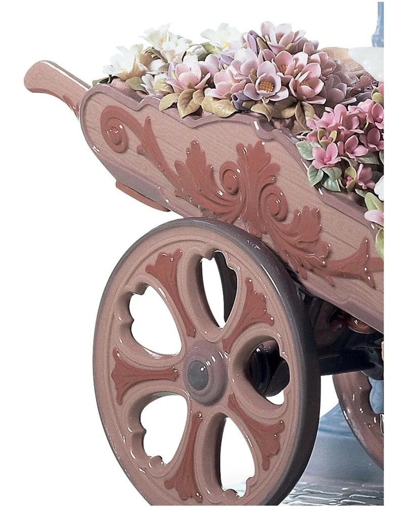 Flores en primavera